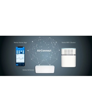 VENTA AS150 AirSense PRO White